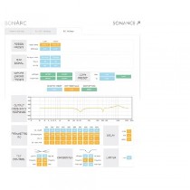 Sonance DSP 8-130 MKII