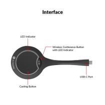 AV Access USB-C Dongle zu eShare W90
