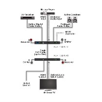 CYP PUV-1230PL-TX HDBASET-HDMI-SENDER-LITE-60 M-POH-OAR